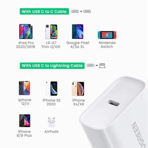 UGREEN USB-C Wall Charger 20W PD Original – Fast Charging iPhone & Android | Kompatibel Kabel MFI | GaN Teknologi
