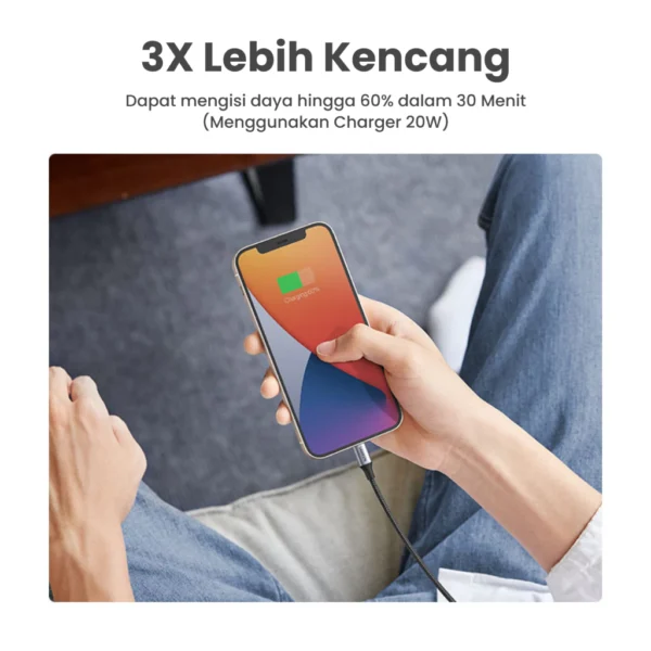 UGREEN Kabel Data Fast Charging iPhone MFi | USB Type C to Lightning/Type C