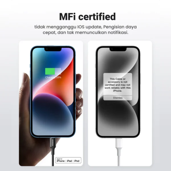 UGREEN Kabel Data Fast Charging iPhone MFi | USB Type C to Lightning/Type C