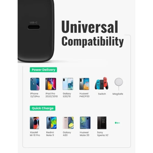 UGREEN Kabel Data Fast Charging iPhone MFi | USB Type C to Lightning/Type C