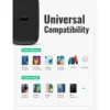 UGREEN USB-C Wall Charger 20W PD Original – Fast Charging iPhone & Android | Kompatibel Kabel MFI | GaN Teknologi